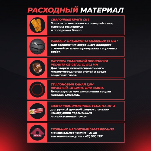 Сварочный аппарат Ресанта САИПА-200 (MIG/MAG) (65/9) 9