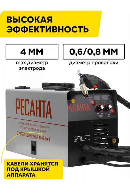 Сварочный аппарат Ресанта САИПА-22В/160А (MIG/MAG) (65/109) 2