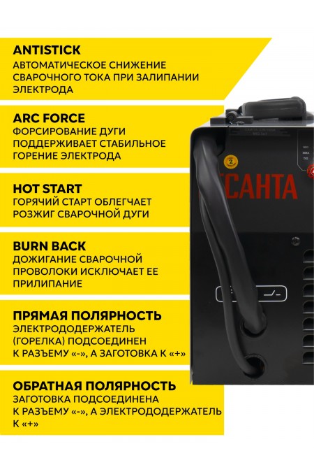 Сварочный аппарат Ресанта САИПА-22В/160А (MIG/MAG) (65/109) 3