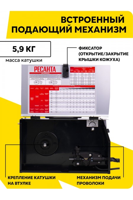Сварочный аппарат Ресанта САИПА-22В/160А (MIG/MAG) (65/109) 7