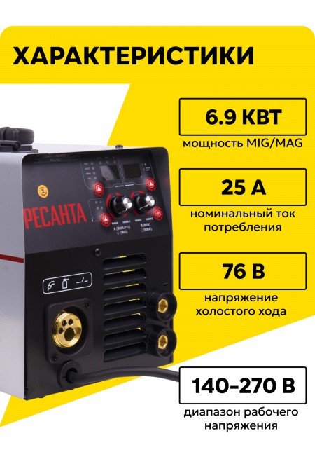 Сварочный аппарат Ресанта САИПА-24В/200А (MIG/MAG) (65/110) 1