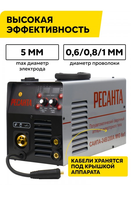 Сварочный аппарат Ресанта САИПА-24В/200А (MIG/MAG) (65/110) 2