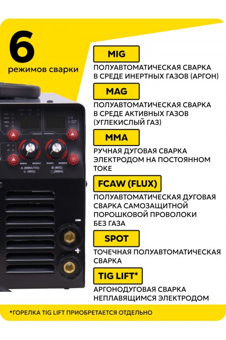 Сварочный аппарат Ресанта САИПА-24В/200А (MIG/MAG) (65/110) 5