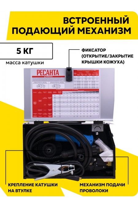 Сварочный аппарат Ресанта САИПА-24В/200А (MIG/MAG) (65/110) 6