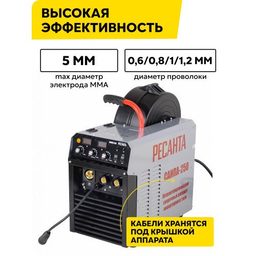 Сварочный аппарат Ресанта САИПА-250 (MIG/MAG) (65/65) 1