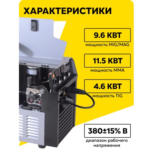 Сварочный аппарат Ресанта САИПА-250 (MIG/MAG) (65/65) 2