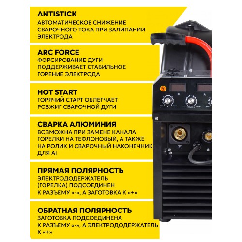 Сварочный аппарат Ресанта САИПА-250 (MIG/MAG) (65/65) 3