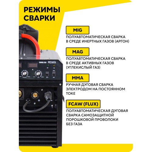 Сварочный аппарат Ресанта САИПА-250 (MIG/MAG) (65/65) 4