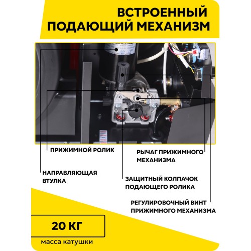 Сварочный аппарат Ресанта САИПА-250 (MIG/MAG) (65/65) 6