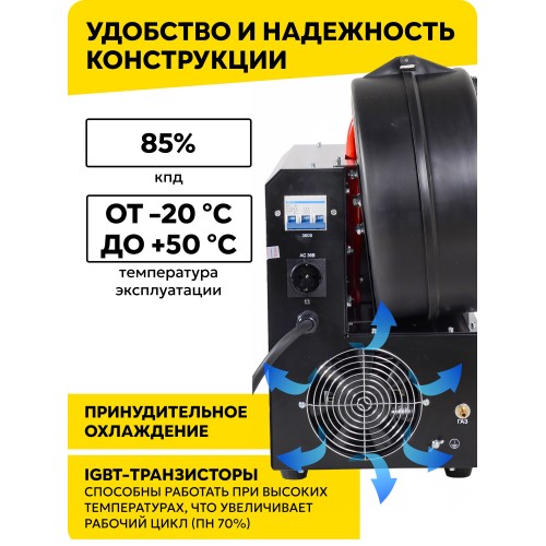 Сварочный аппарат Ресанта САИПА-250 (MIG/MAG) (65/65) 7