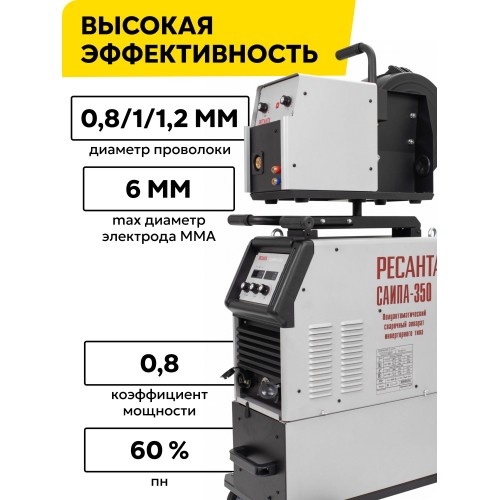 Сварочный аппарат Ресанта САИПА-350 (65/67) 1
