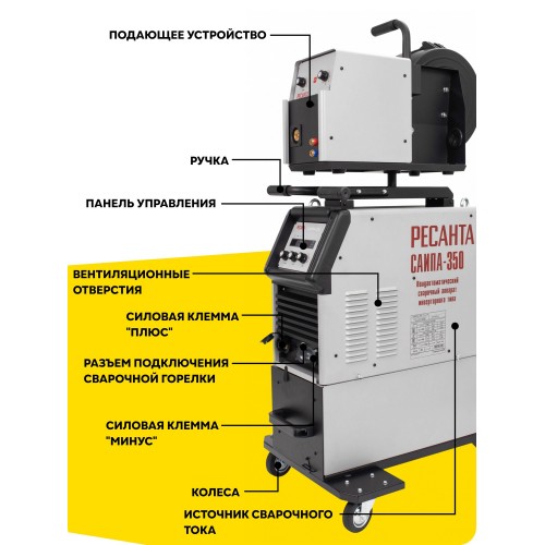 Сварочный аппарат Ресанта САИПА-350 (65/67) 5