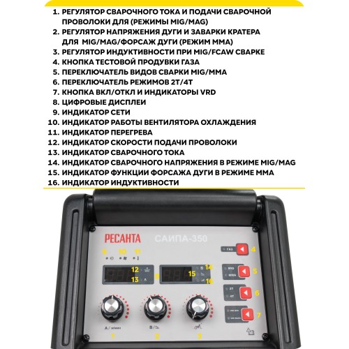 Сварочный аппарат Ресанта САИПА-350 (65/67) 7