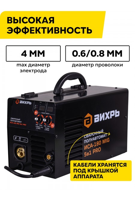 Сварочный аппарат ВИХРЬ ИСА-180 MIG 5в1 PRO (65/184) 1