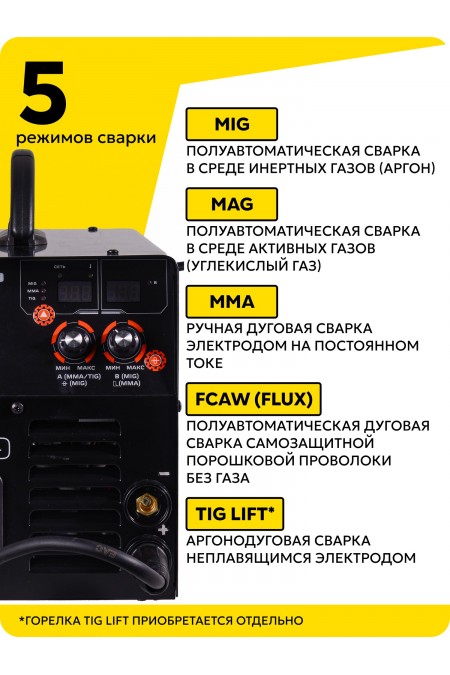 Сварочный аппарат ВИХРЬ ИСА-180 MIG 5в1 PRO (65/184) 4