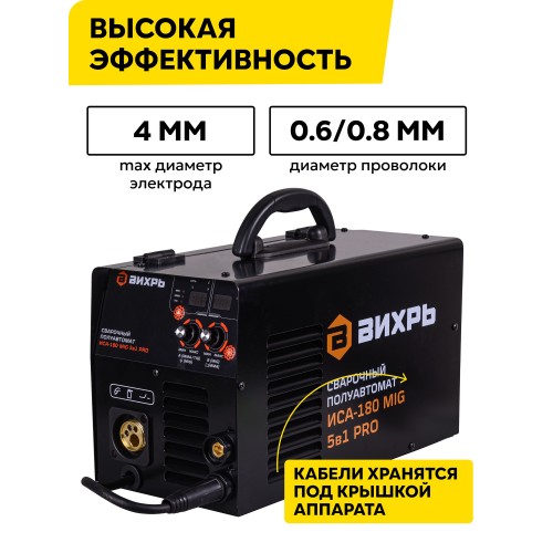 Сварочный аппарат ВИХРЬ ИСА-180 MIG 5в1 PRO (65/184) 4