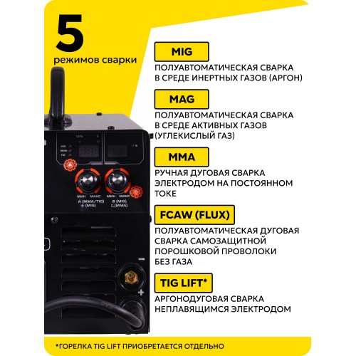 Сварочный аппарат ВИХРЬ ИСА-180 MIG 5в1 PRO (65/184) 5