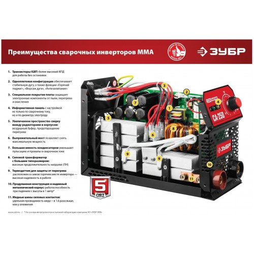 Сварочный аппарат Зубр ПС-200 4