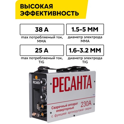 Сварочный инвертор Ресанта САИ- 230АД (65/17) 1