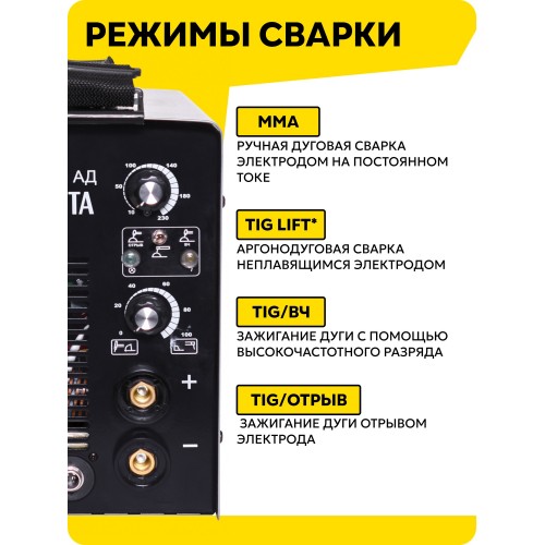 Сварочный инвертор Ресанта САИ- 230АД (65/17) 4