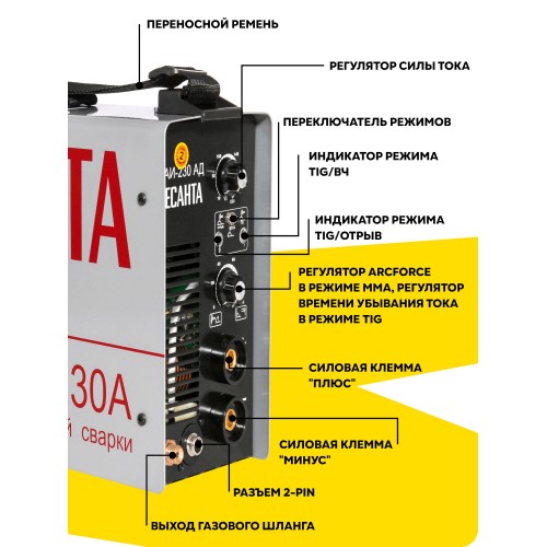 Сварочный инвертор Ресанта САИ- 230АД (65/17) 5