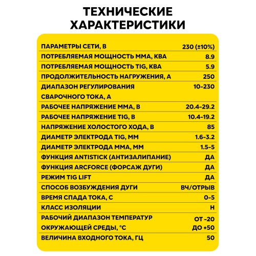 Сварочный инвертор Ресанта САИ- 230АД (65/17) 8
