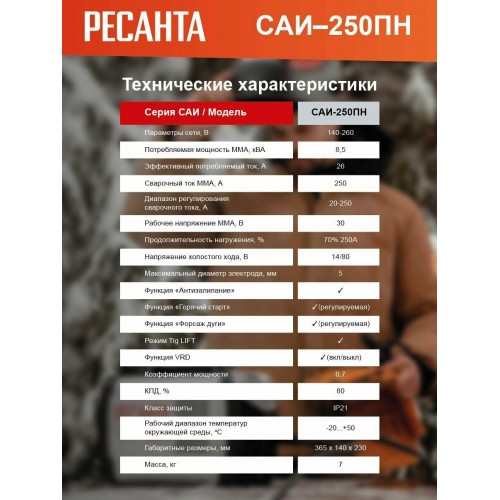 Сварочный инвертор Ресанта САИ  250ПН (65/21) 7