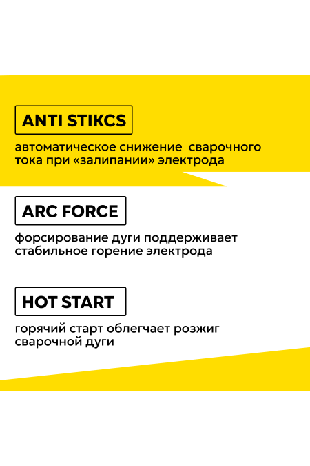 Сварочный полуавтомат Ресанта САИПА-160 (65/134) 3