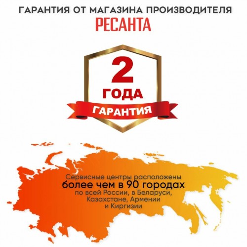 Сварочный полуавтомат Ресанта САИПА-160 MIG (65/188) 6