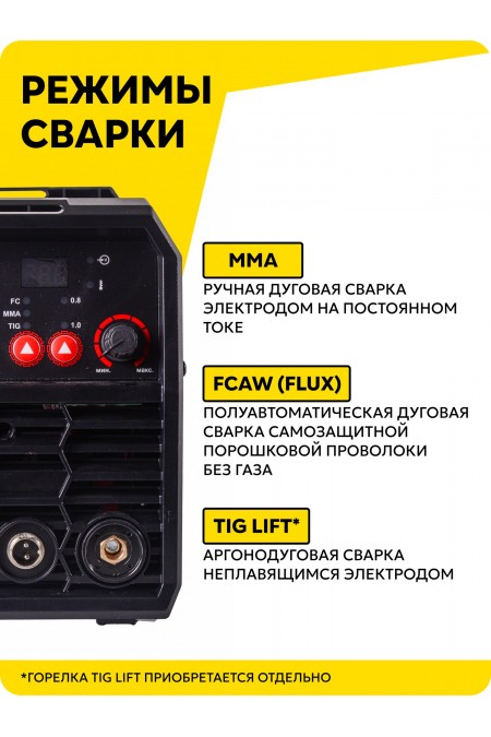 Сварочный полуавтомат Ресанта САИПА-190(MIG/MAG) (65/182) 4