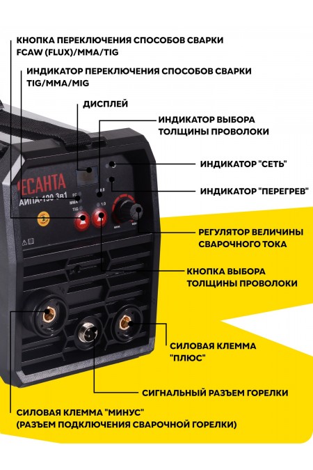 Сварочный полуавтомат Ресанта САИПА-190(MIG/MAG) (65/182) 6