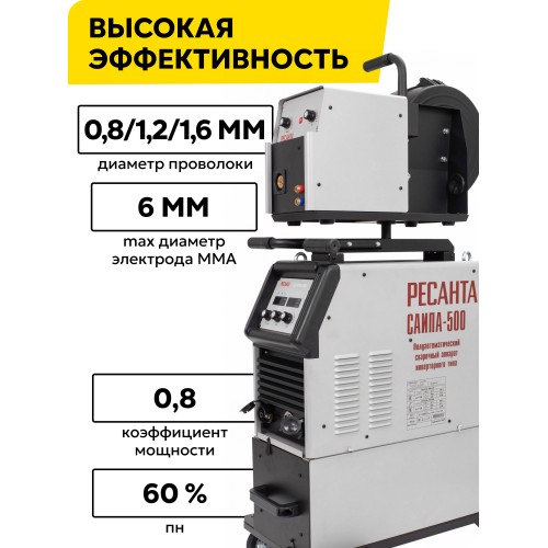 Сварочный полуавтомат Ресанта САИПА-500 MIG/MAG 1