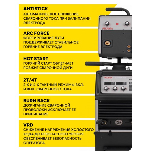 Сварочный полуавтомат Ресанта САИПА-500 MIG/MAG 3