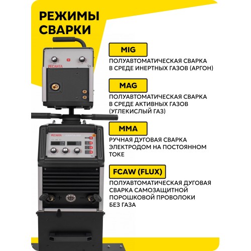 Сварочный полуавтомат Ресанта САИПА-500 MIG/MAG 4