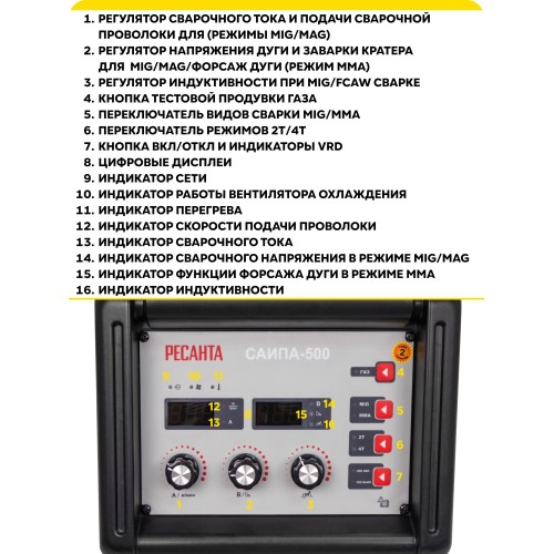 Сварочный полуавтомат Ресанта САИПА-500 MIG/MAG 7