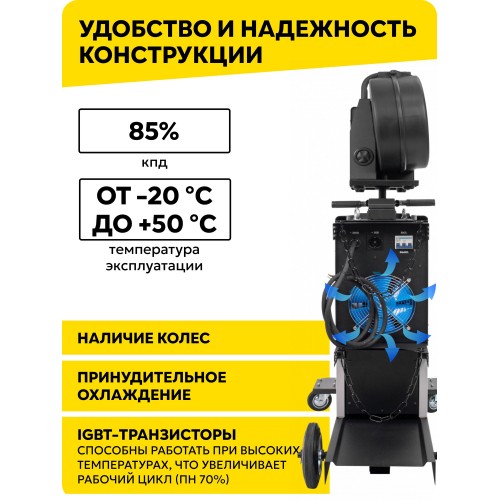 Сварочный полуавтомат Ресанта САИПА-500 MIG/MAG 8