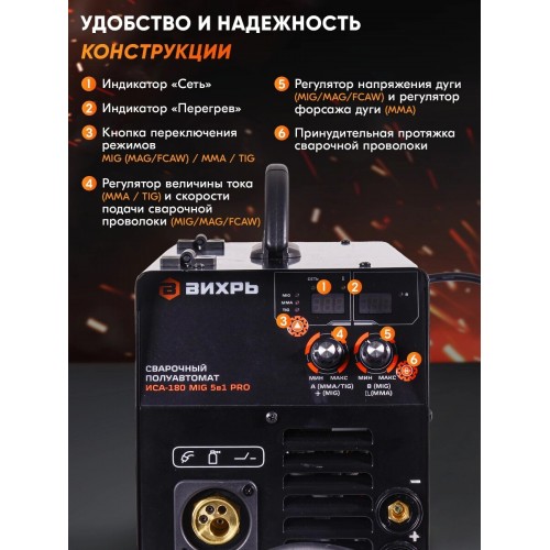 Сварочный полуавтомат Вихрь ИСА-180 MIG Pro 9