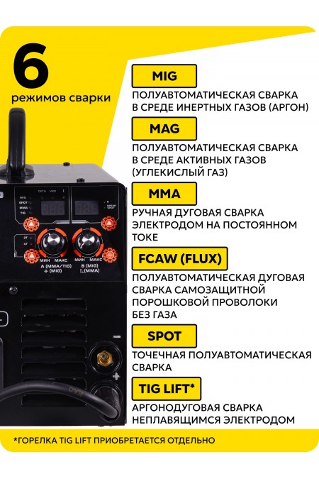 Сварочный полуавтомат Вихрь ИСА-200 MIG (65/185) 4