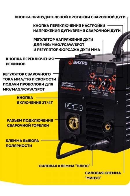 Сварочный полуавтомат Вихрь ИСА-200 MIG (65/185) 5