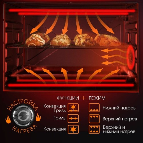Мини-печь Endever Danko 4047 (серебристый) 3