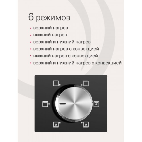 Мини-печь KRONA OFEN 19 BL (черный) 3