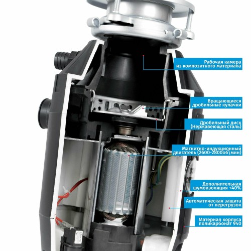 Измельчитель пищевых отходов Bone Crusher BC 910 (черный) 6