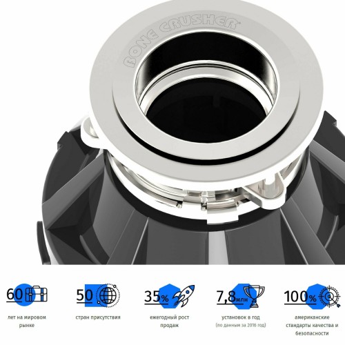 Измельчитель пищевых отходов Bone Crusher BC 910 (черный) 7