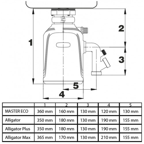 Измельчитель пищевых отходов Bort Alligator (серый/черный) 6