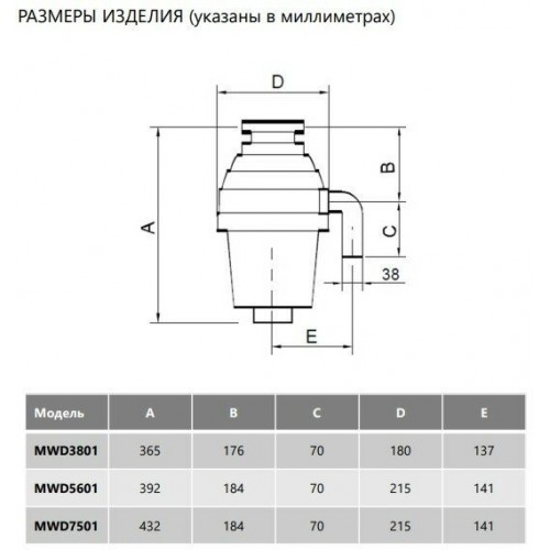 Измельчитель пищевых отходов Maunfeld MWD3801 (черный) 5