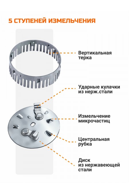 Измельчители пищевых отходов BORT TITAN 6000 (черный) 1