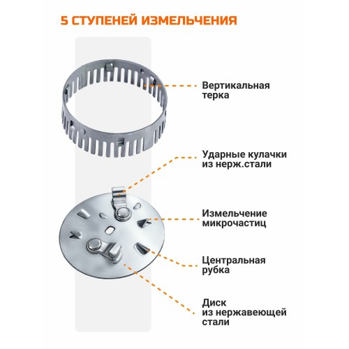Измельчители пищевых отходов BORT TITAN 6000 (черный) 1
