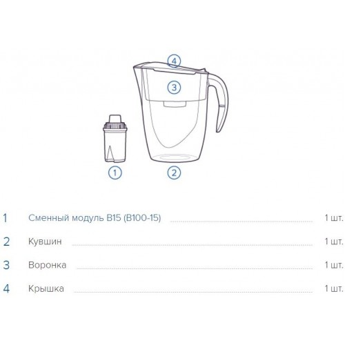 Фильтр кувшин Аквафор Реал 2.9 л (Р152В15F) (салатовый) 4