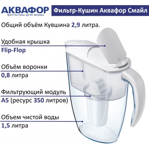 Фильтр кувшин Аквафор Смайл 2.9 л (Р152А5F) (белый) 2