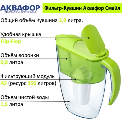 Фильтр кувшин Аквафор Смайл 2.9 л (Р152А5F) (салатовый) 3
